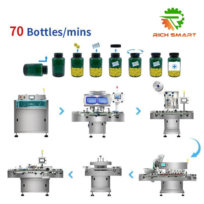 Automatic Desiccant Inserting Machine (5)